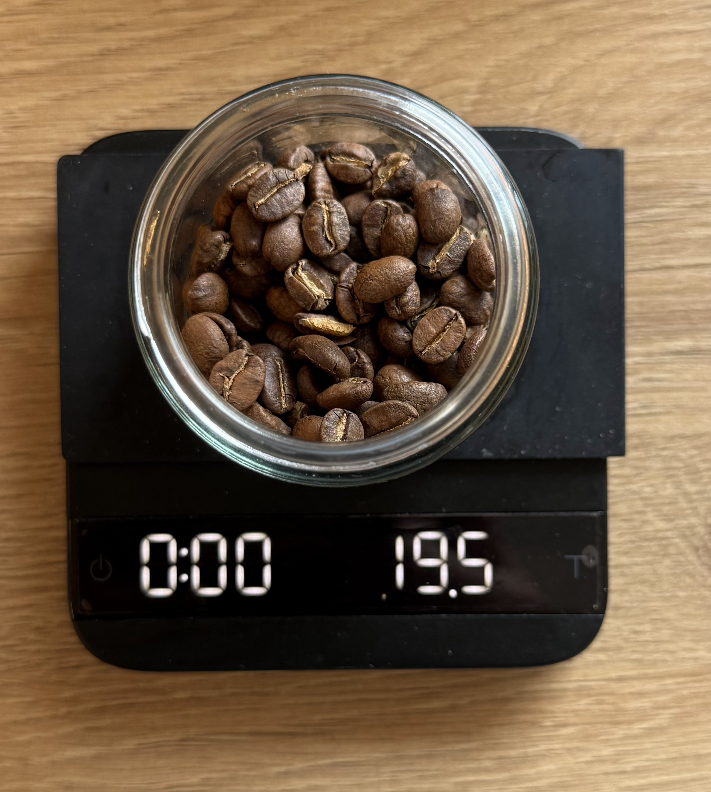 Coffee on Scale